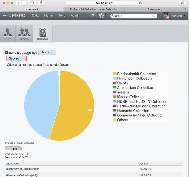 File:DEC image server pie 30Jun2017.jpg